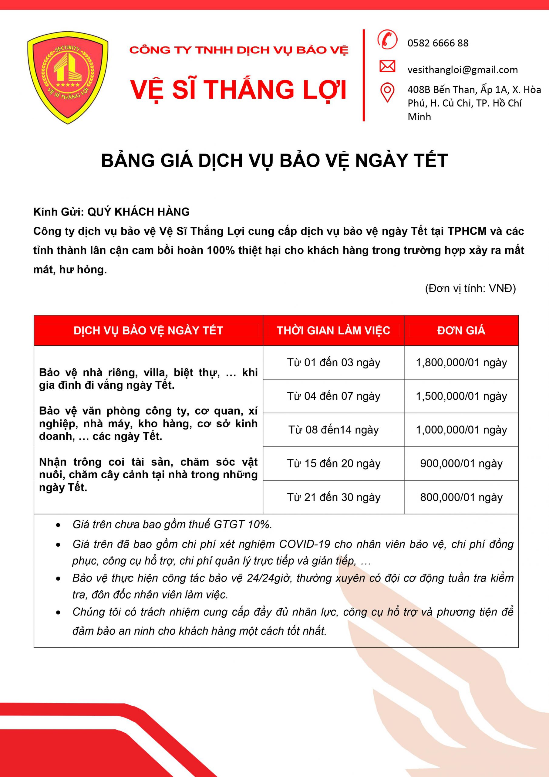 Báo giá bảo vệ khu công nghiệp